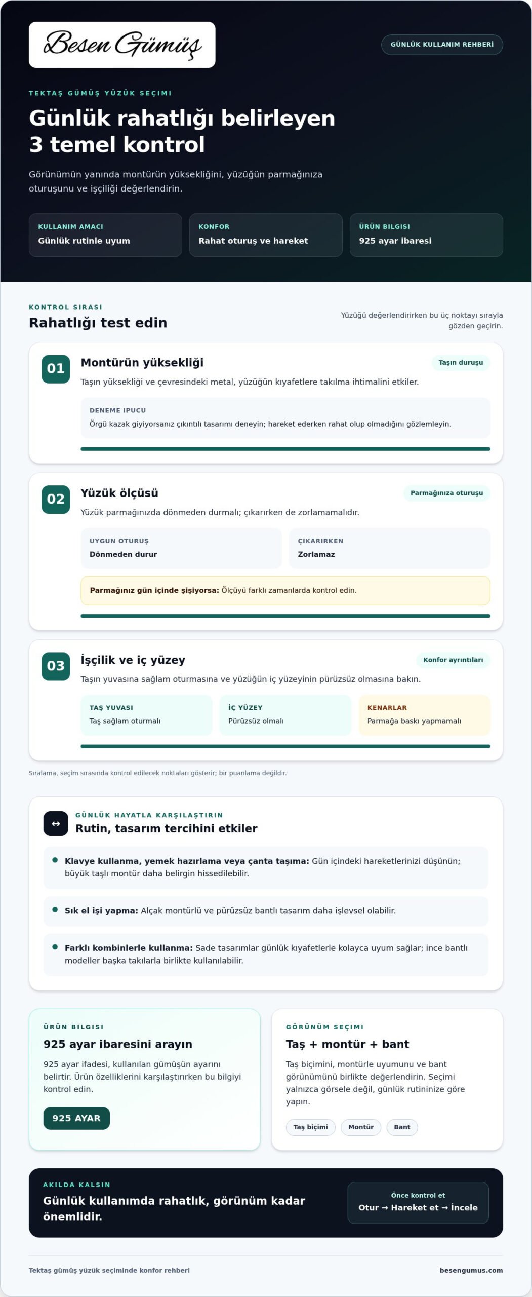 Tektaş Gümüş Yüzük Seçimi ve Kullanım Alanları Tektaş Gümüş Yüzük Seçimi ve Kullanım Alanları